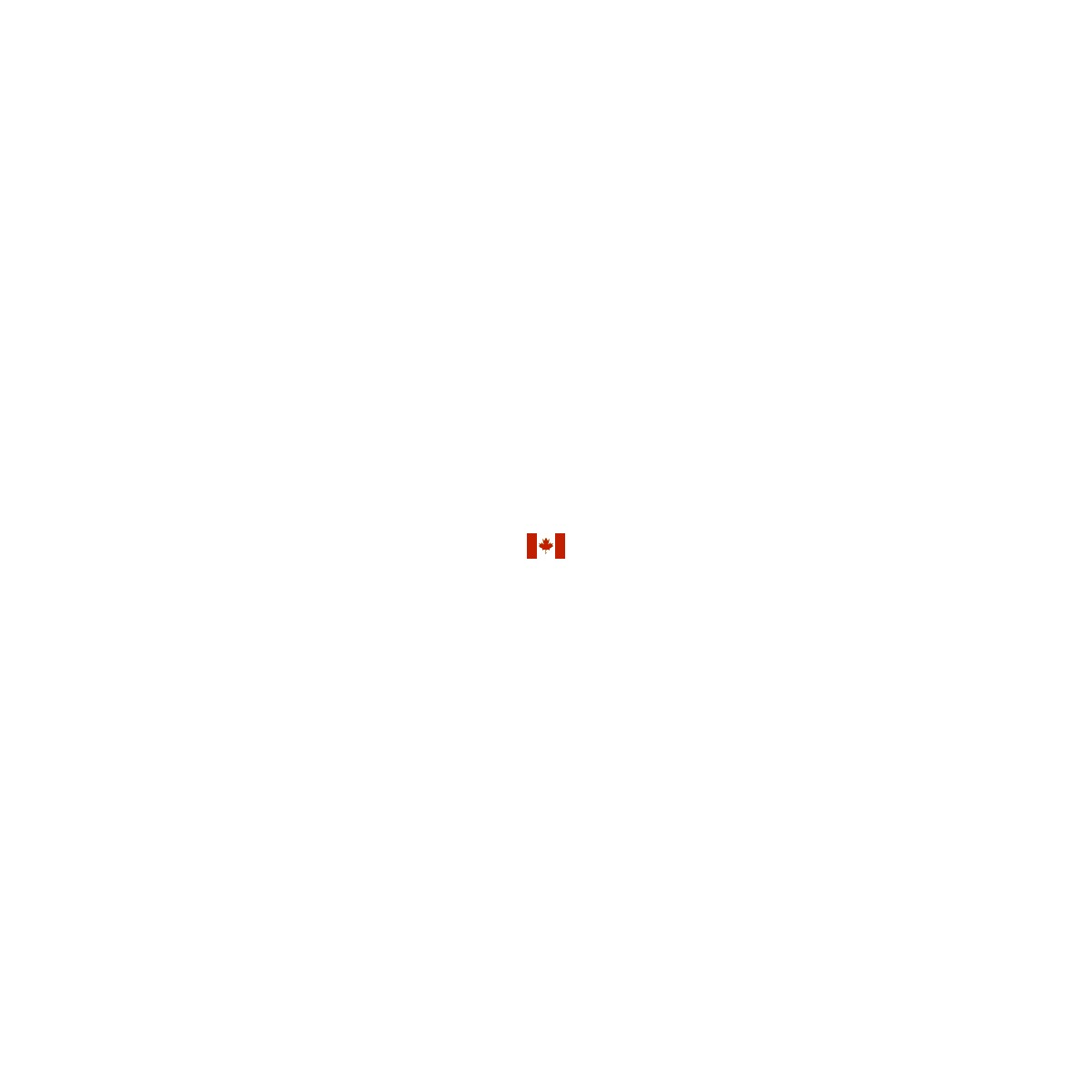Dollar Canada (CAD)
